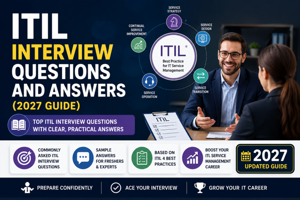 ITIL Interview Questions and Answers (2027 Guide)